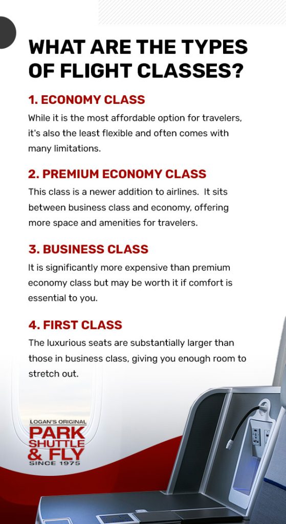 Differences Between Flight Classes Park Shuttle Fly